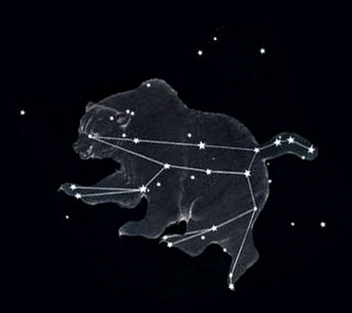 Constellation Ursa Major - mity i legendy o pochodzeniu