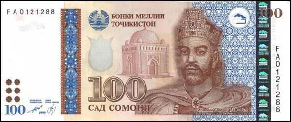 jaka jest waluta w Tadżykistanie 