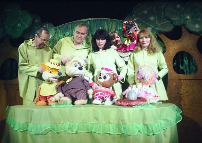 Czeboksary - teatr lalkowy: o teatrze, repertuarze, trupie