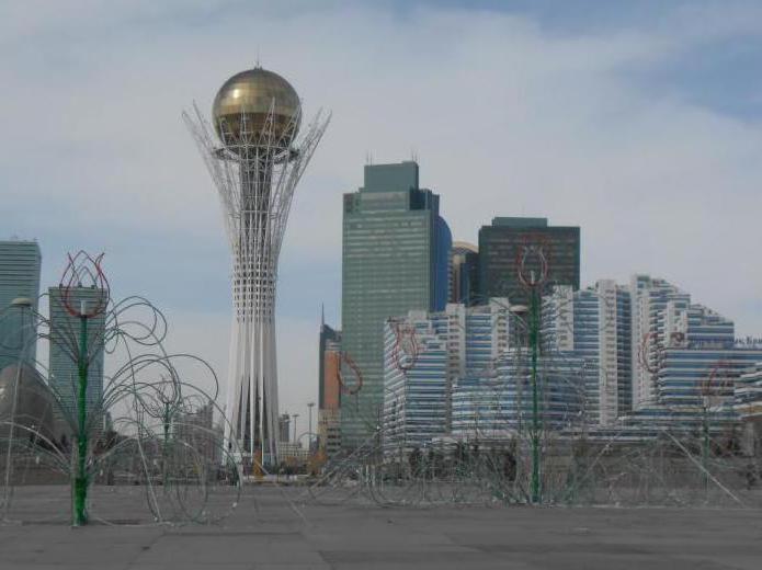 jakie wakacje jest 1 grudnia w Kazachstanie