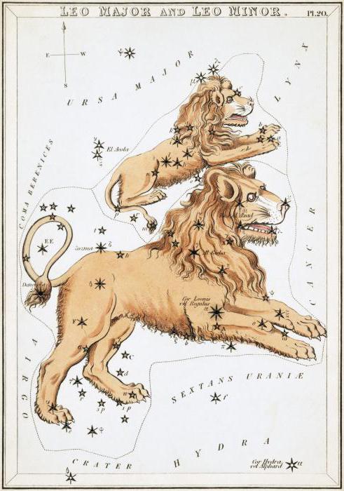 Constellation Lions: lokalizacja i jasne gwiazdy