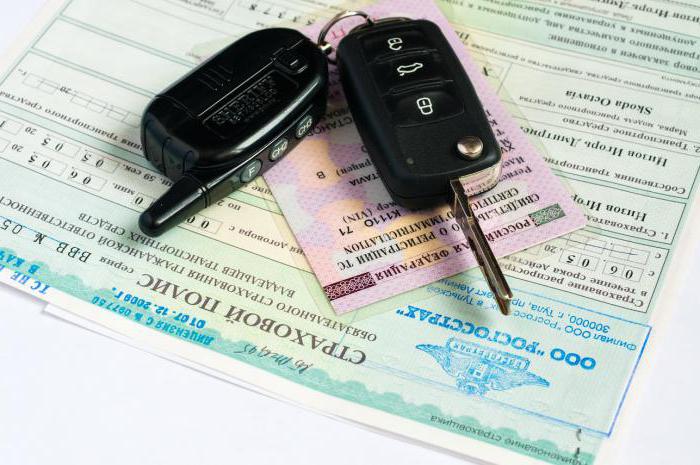 Jaki powinien być wymagany wykaz dokumentów do rejestracji samochodu w policji drogowej?